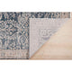 Heirloom Antique Floral Area Rug, Navy, 2'x2'11"