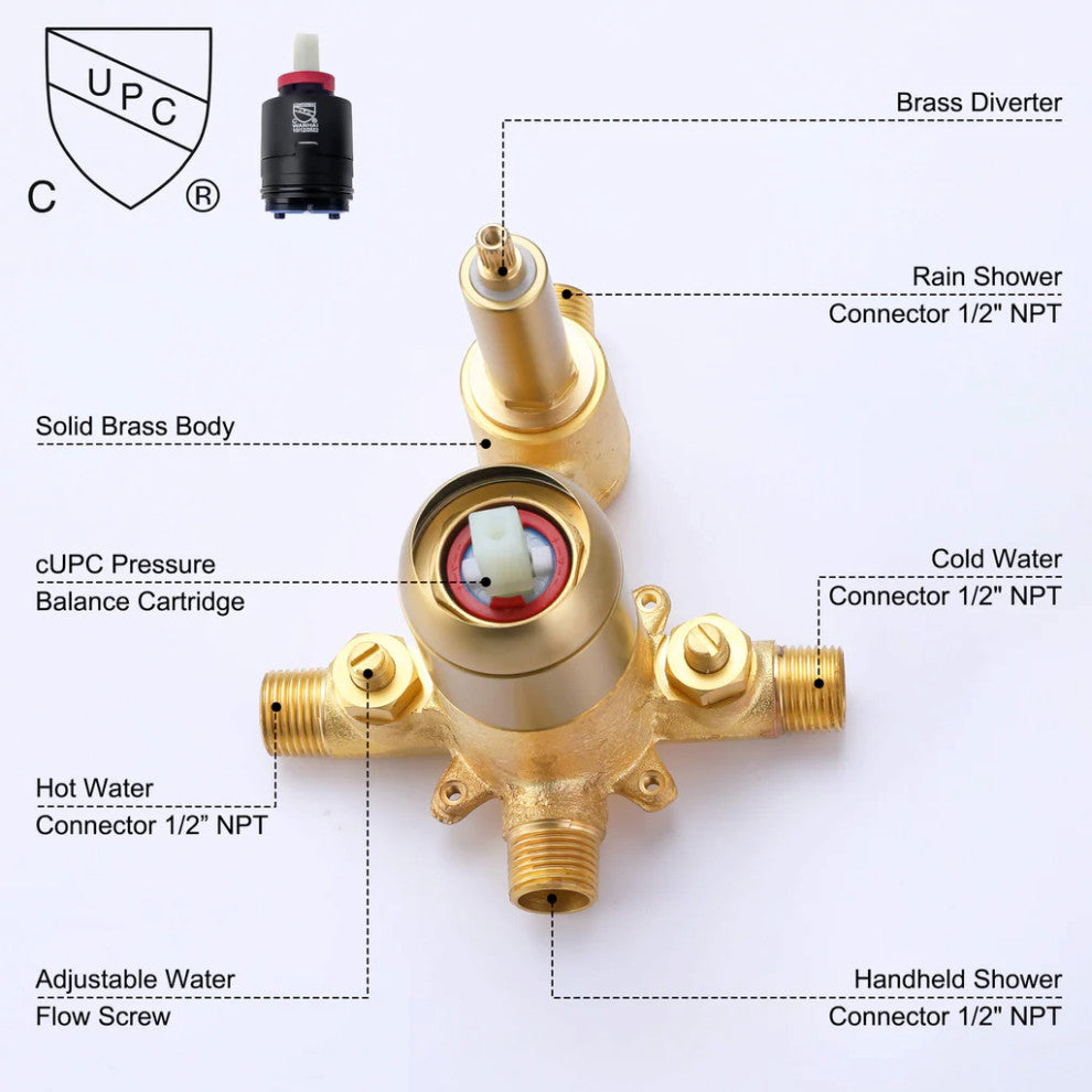 RBROHANT Wall Mount Shower Faucet Set Contain Pressure Balance Shower Valve Kit