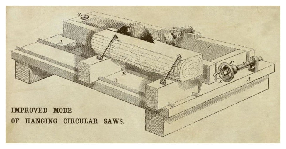 "Improved Mode of Hanging Circular Saws" Print by Inventions, 32"x17"