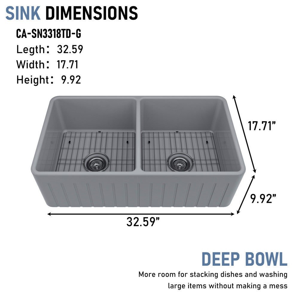 33in Double Bowl Fireclay Farmhouse Apron Kitchen Sink with Striped Design, Matte Gray
