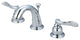 Kingston Brass Widespread Bathroom Faucet With Retail Pop-Up, Polished Chrome