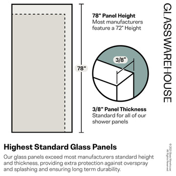 78"x29.5" Frameless Shower Door Single Fixed Panel, Polished Chrome