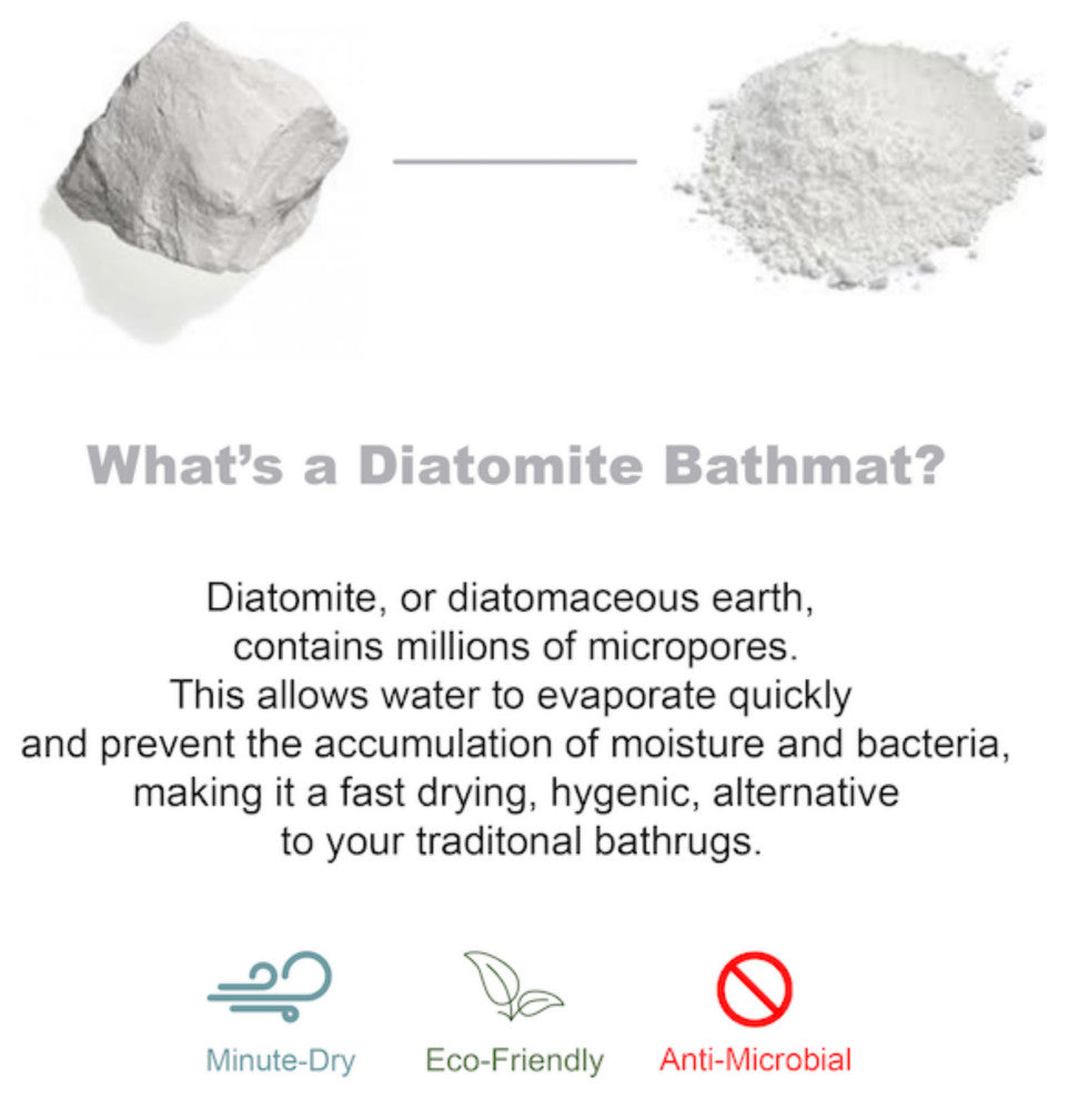 CastelloUSA Diatomite Quick Dry Stone Bath Mat, 24"x15", Medium, Gray