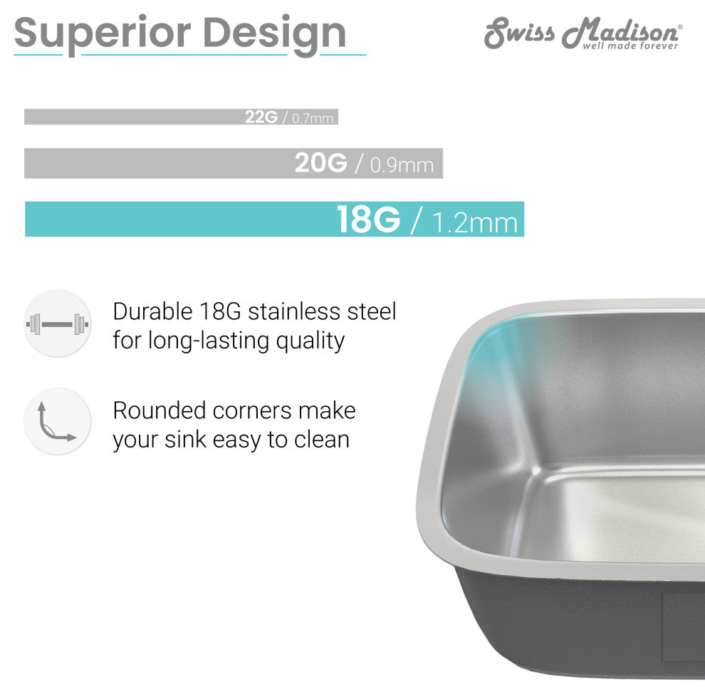 32"x21" Stainless Steel, Dual Basin, Undermount Kitchen Sink