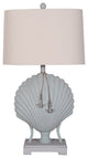 Set of 2 Pale Blue Sea Shell Table Lamps
