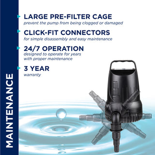 Hurricane Pump 3100 GPH With 33-Foot Cord