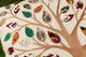 White Tree of Life Decorative Pillow Cover Cotton Applique Work Designs 18x18"