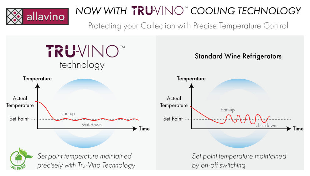 Wine Cooler: 24" FlexCount II Tru-Vino 121 Bottle Dual Zone Stainless Steel