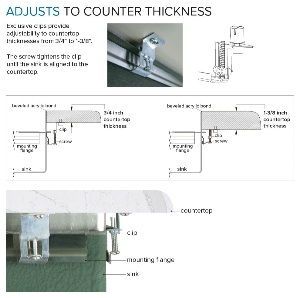 Transolid 29"x18" Rimless Single Bowl Kitchen Sink, Stainless