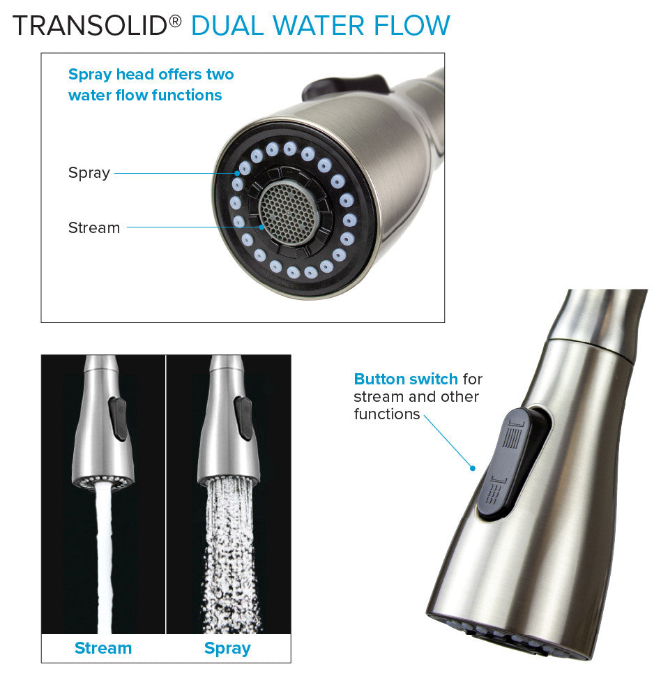 Transolid Laundry Faucet with Swivel Action Ball-Joint, Dual Spray and Flex Neck