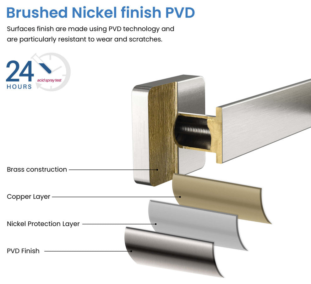Blaze 10 inch Bathroom Towel Bar, Brushed Nickel