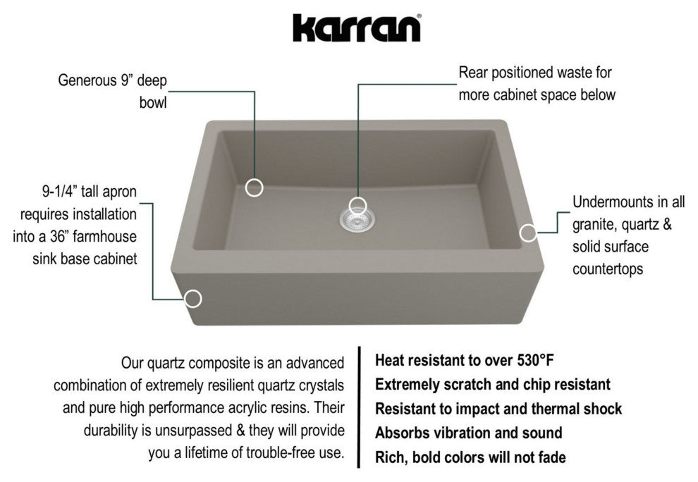 Karran Farmhouse/Apron-Front Quartz 34" Single Bowl Sink Kit, Concrete