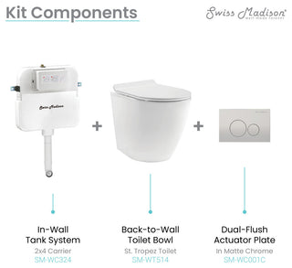 St. Tropez Back to Wall Concealed Tank Toilet Bowl Bundle, Glossy White
