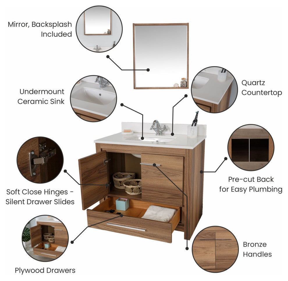 Mila Collection 36" Bathroom Vanity With Sink, Mirror, Countertop, Dark Blue