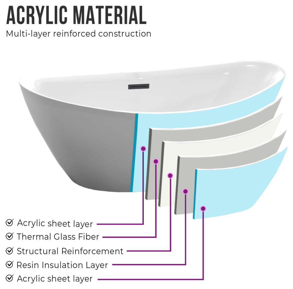 Vanity Art 71" x 33" Acrylic Freestanding Soaking Bathtub, White/Oil Rubbed Bronze