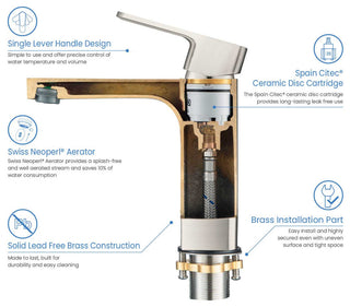 Blaze Single Handle Bathroom Sink Faucet, Brushed Nickel