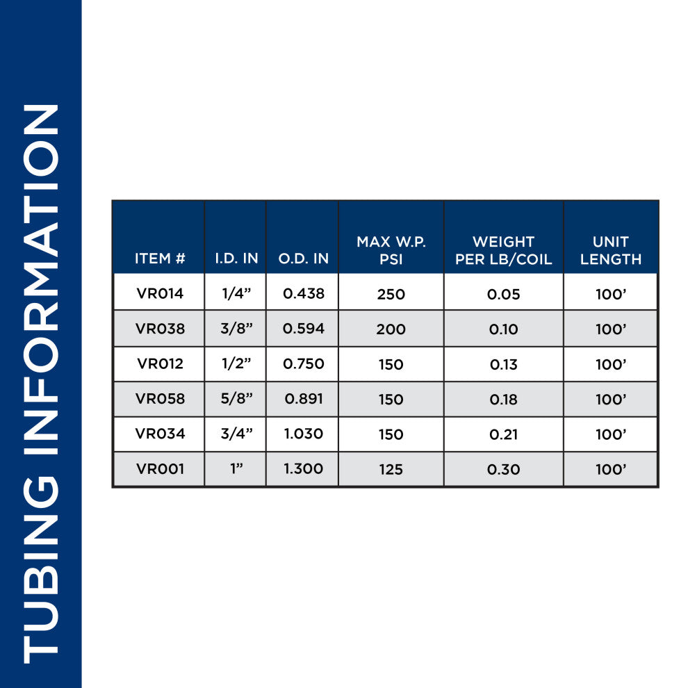 Alpine Clear Reinforced Tubing, 6"Tall