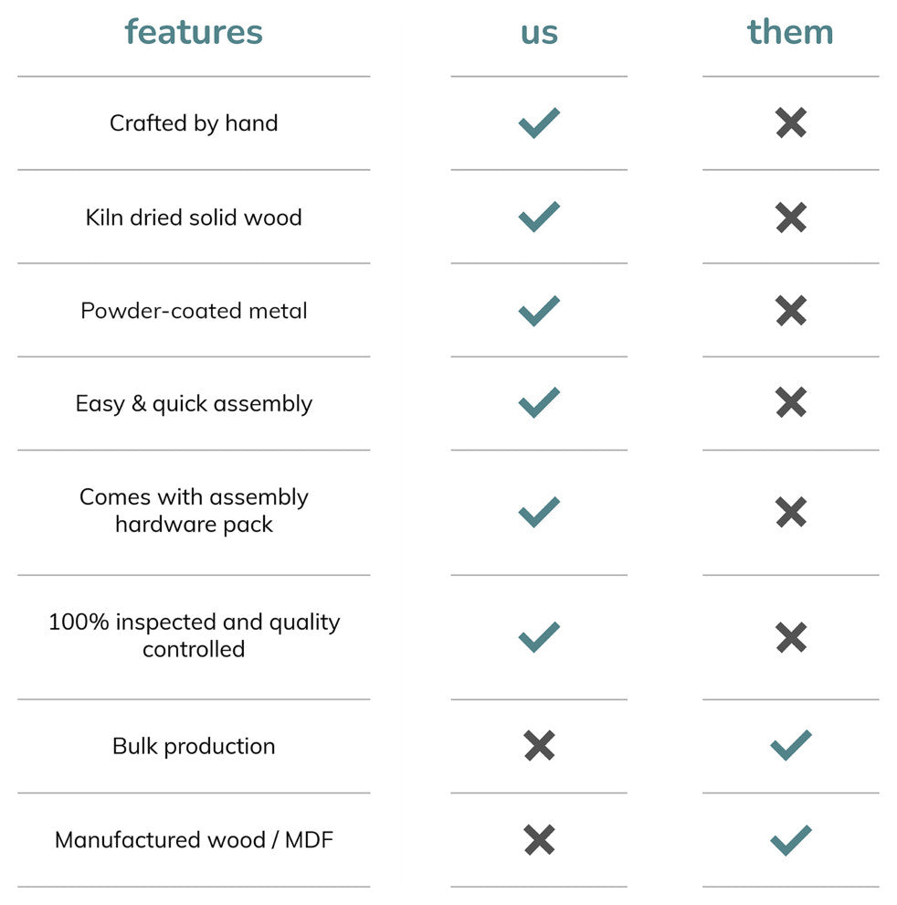 Bilbao Work Desk, Walnut