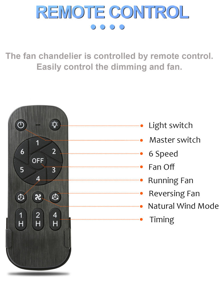 36W Reversible Ceiling Fan with Retractable Blades and Remote Control, White