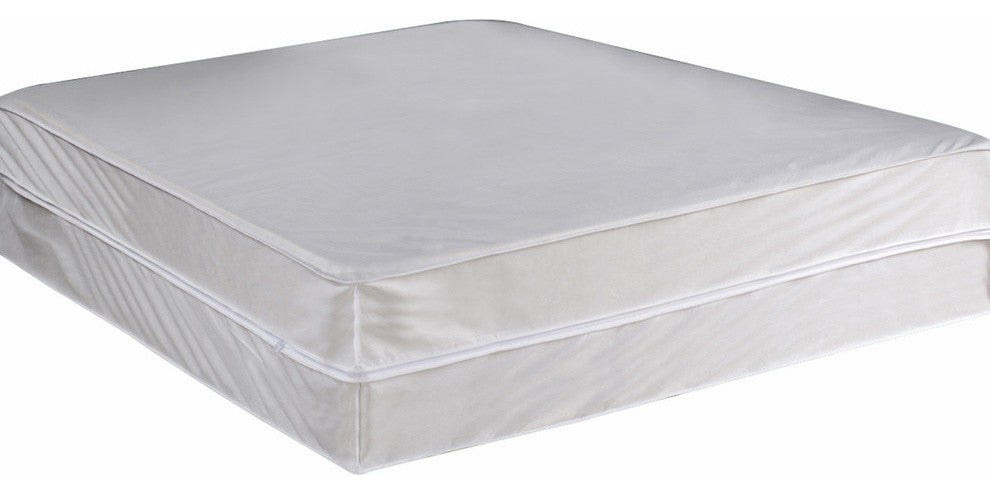 Permafresh Antibacterial and Water Resistant Mattress Protector, Twin