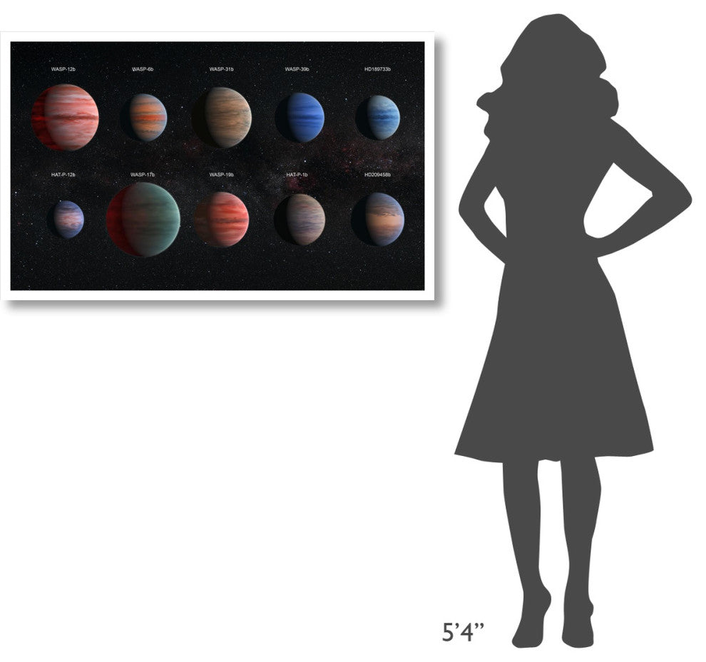 "Artist Impression of Hot Jupiter Exoplanets - Annotated" Paper Art, 46"x28"