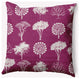 20" x 20" Field of Trees Indoor/Outdoor Polyester Throw Pillow, Dusty Rose