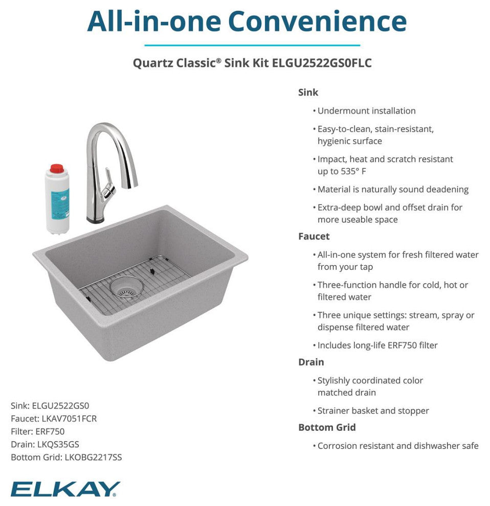 Quartz Classic 25" Undermount Sink Kit With Filtered Faucet, Greystone