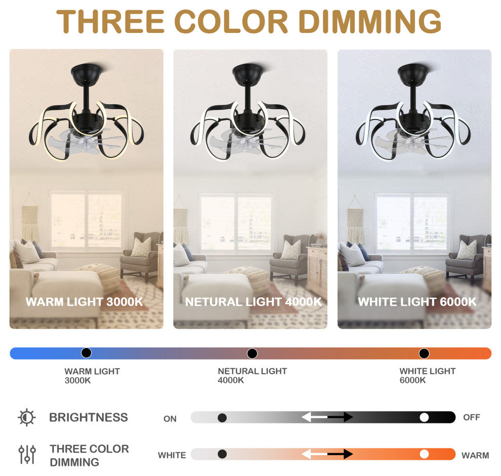 20 In Low Profile Ceiling Fan Dimmable Flush Mount Ceiling Lighting with Remote, Black