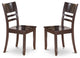 Lynfield Dining Chair With Wood Seat, Cappuccino Finish Set of 2