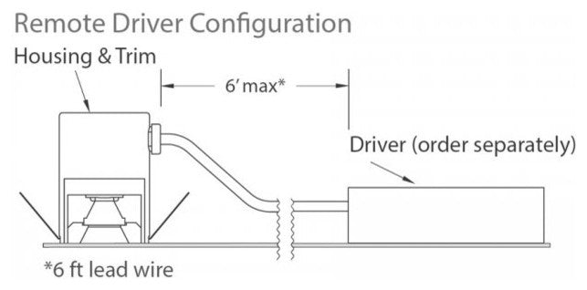 LEDme Miniature Square Recessed Task-Light 3000K Soft White, Gunmetal