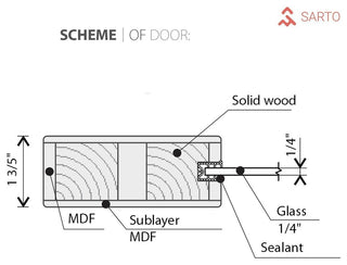 Planum 2102 Interior Closet Double Barn Doors 60x80 White Silk & Hardware 13FT
