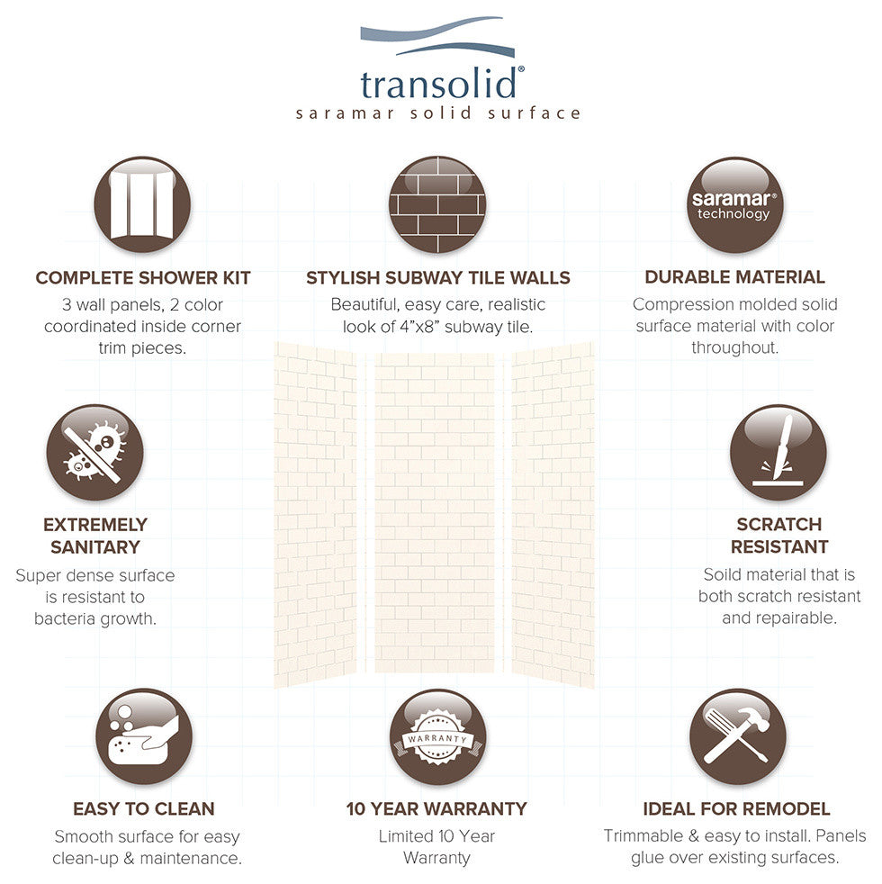 Transolid SaraMar 36in X 36in X 96in Glue to Wall 3-Piece Shower Wall Kit, White