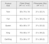 Organic Cotton Starter Sheet Set, Light Blue, King, 78"x80"