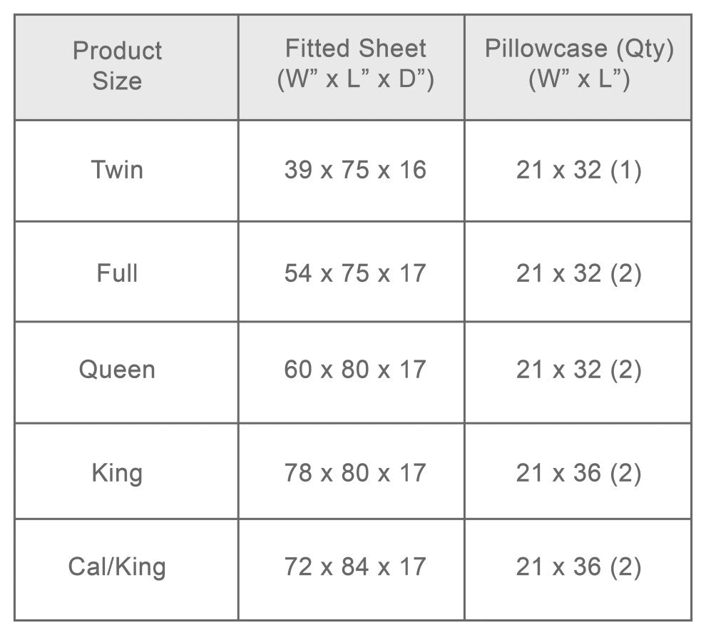 Organic Cotton Starter Sheet Set, Light Blue, King, 78"x80"