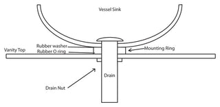 Vessel Sink Pop-Up Drain without Overflow and Mounting Ring, PUD-MR, Brushed Nickel