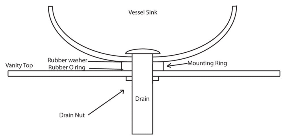 Vessel Sink Pop-Up Drain without Overflow and Mounting Ring, PUD-MR, Brushed Nickel