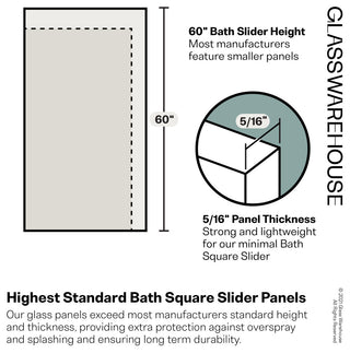 68-72"x60-Frameless Bath Tub Sliding Shower Door Square Hardware, Matte Black