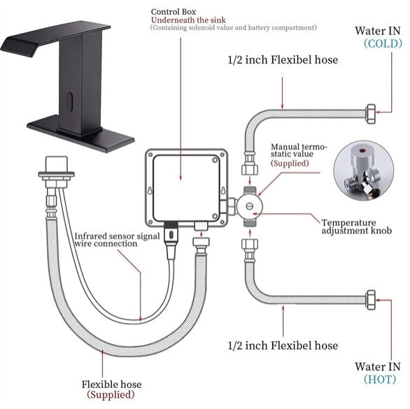 Automatic Touchless Sensor Bathroom Sink Faucets, Black Waterfall