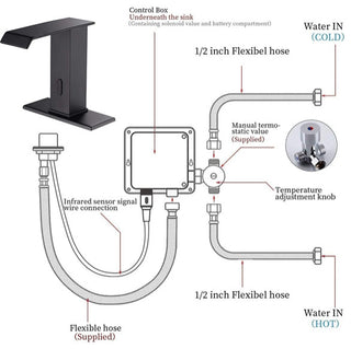 Automatic Touchless Sensor Bathroom Sink Faucets, Black Waterfall