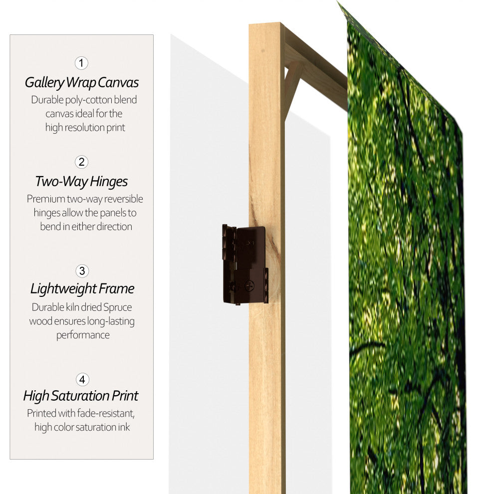 6' Tall Double Sided Path of Life Canvas Room Divider