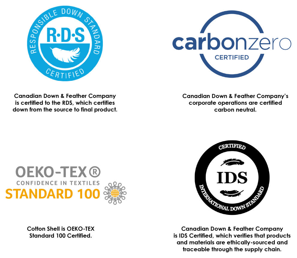 Microfiber Down Alternative Poly Bed, Queen