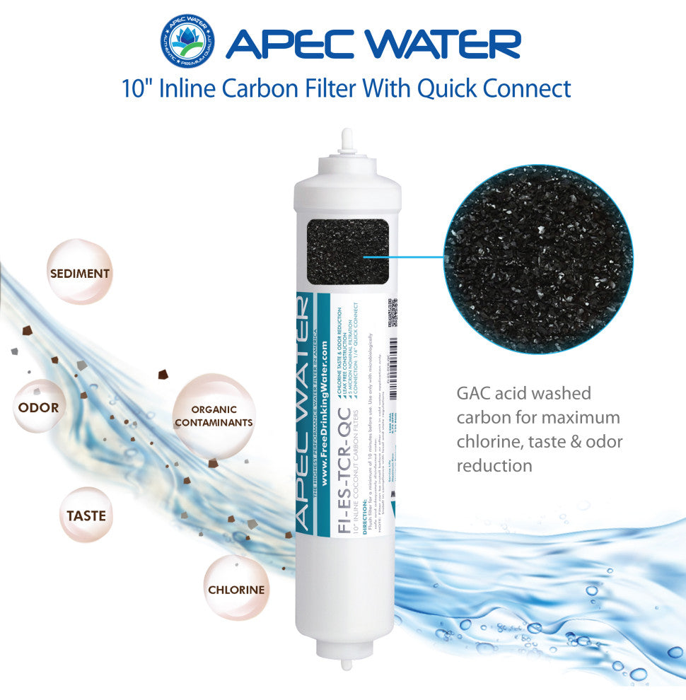 APEC 50 GPD Complete Replacement Filter Set for ROES-50 (Stage 1-5)