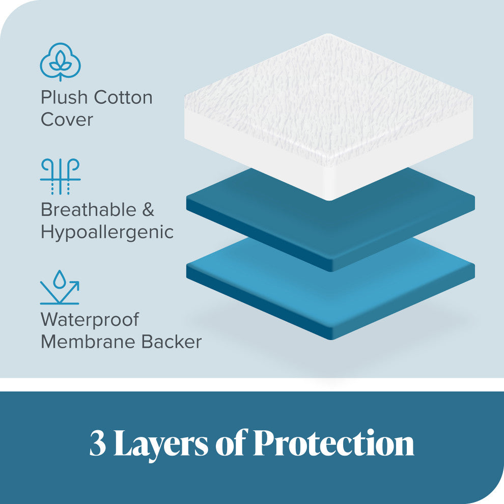 Bare Home Terry Cotton Mattress Protector, Queen