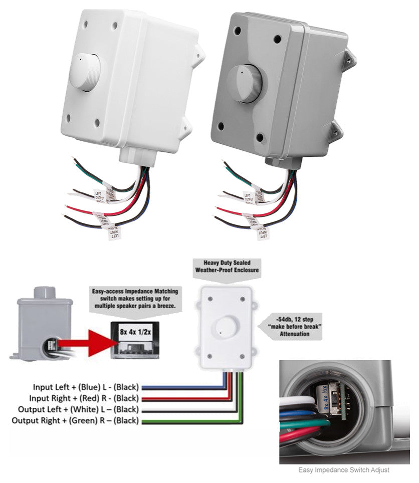 Impedance Matching 100W Rotary Weather-Resistant Outdoor Volume Control, Grey