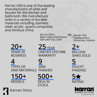 Karran Undermount Quartz 32" 60/40 Double Bowl Kitchen Sink, Bisque