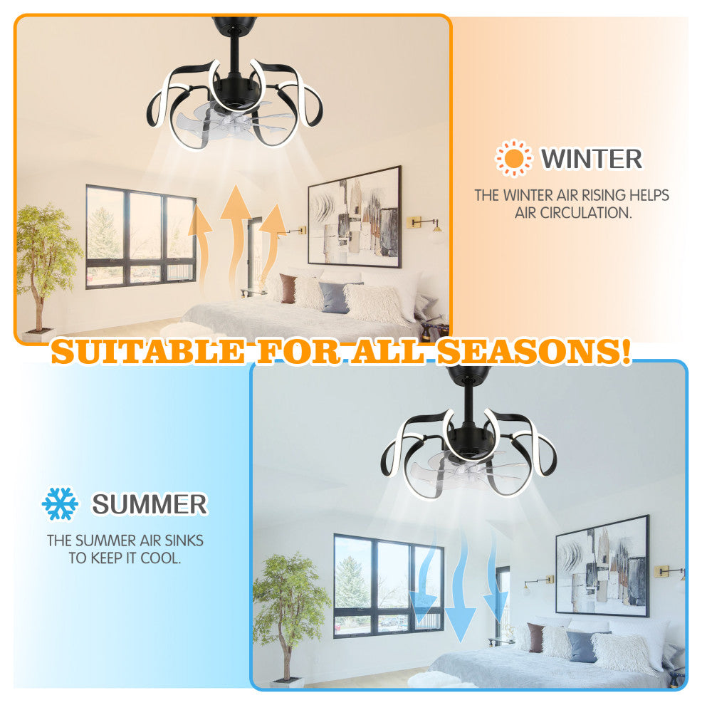 20 In Low Profile Ceiling Fan Dimmable Flush Mount Ceiling Lighting with Remote, Black