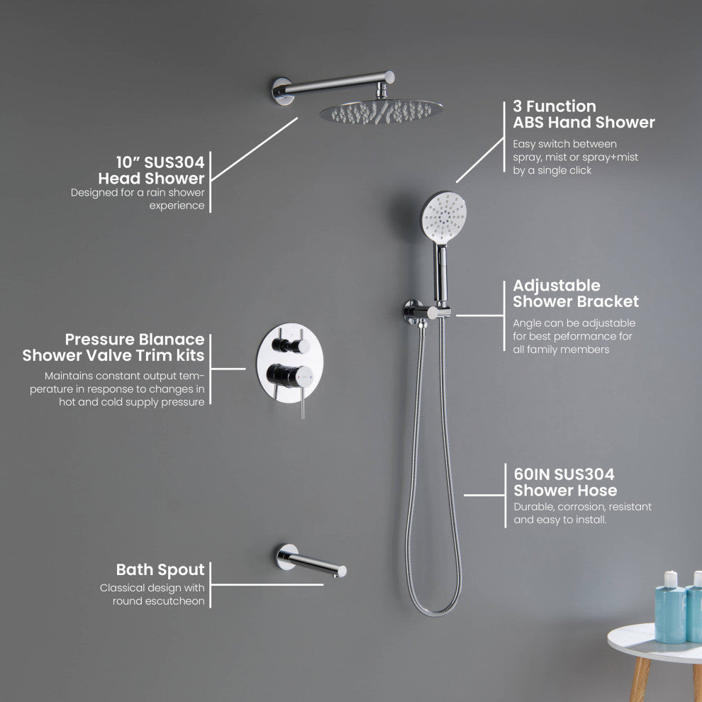 Circular Pressure 3-Function Shower System, Rough-In Valve, Chrome