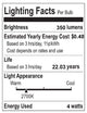 Non-Dimmable T45-4W LED Edison Bulbs, E26 Base, 80+ CRI, 350 Lumens, Pack of 6