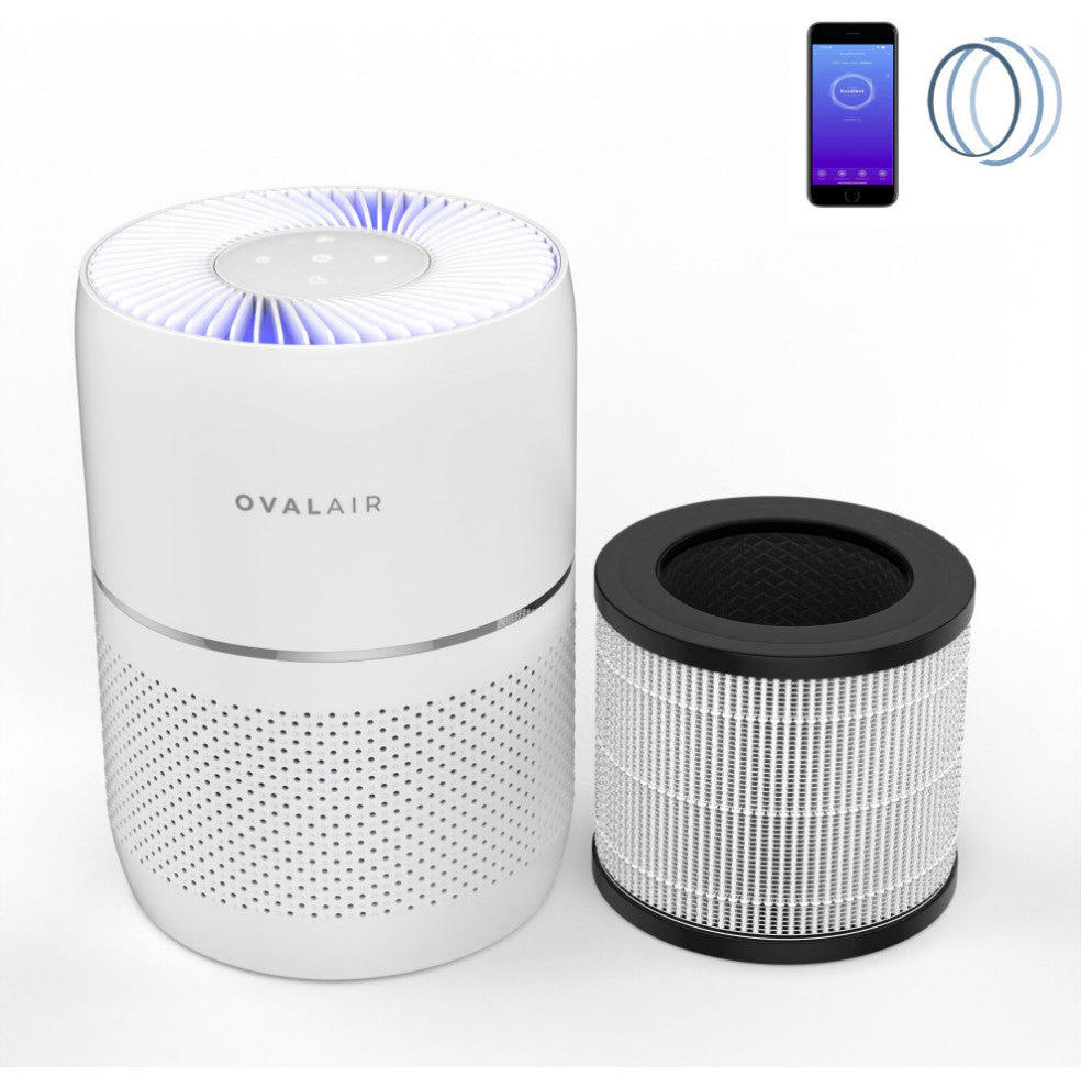 3-Stage H13 HEPA Desk Air Purifier