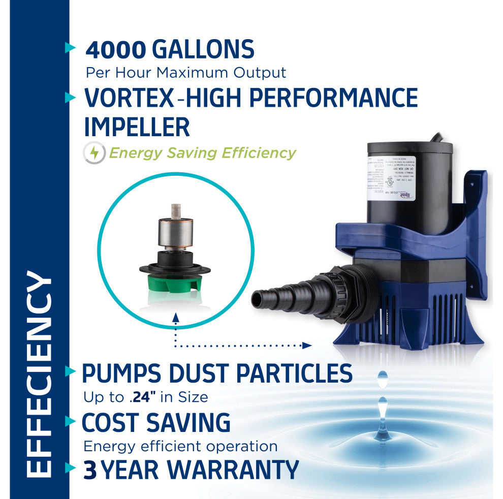 Cyclone Pump 4000 GPH With 33-Foot Cord